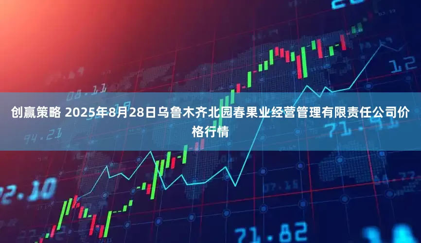 创赢策略 2025年8月28日乌鲁木齐北园春果业经营管理有限责任公司价格行情